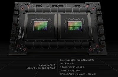 Nvidia GeForce RTX 4070 Ti, 40-Series Mobile GPUs and Everything Else It  Announced at CES - CNET