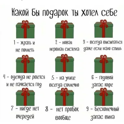 Шоколадные конфеты \"Самой любимой\" 36 шт./ Конфеты ручной работы - купить с  доставкой по выгодным ценам в интернет-магазине OZON (500299538)