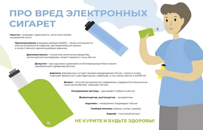 Профилактика табакокурения среди подростков | Крымский Республиканский  центр социальных служб для семьи, детей и молодежи