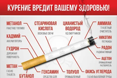 Памятка о вреде курения электронных сигарет