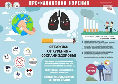 О вреде курения» - Культурный мир Башкортостана