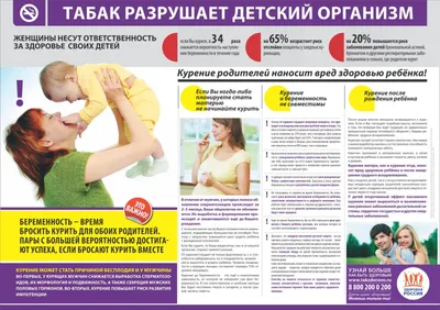 Плакат «О вреде курения» (агитационные плакаты) цена 660 рублей купить в  Краснодаре - интернет-магазин Проверка23