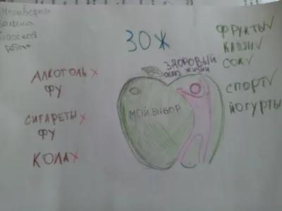 Всероссийский детский конкурс «Школьная еда — пища для ума!» - Поколение За!