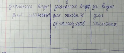 4 Стихии: Вода. Описание и характеристики.: Персональные записи в журнале  Ярмарки Мастеров