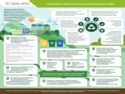 Закон Республики Беларусь 'Об охране окружающей среды