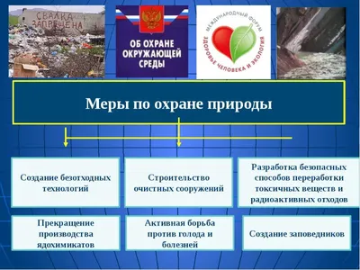 Администрация Круглянского сельского поселения официальный сайт | Памятка  по охране окружающей среды
