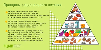 Платить за питание в детских садах и школах Беларуси в 2022 надо будет  больше