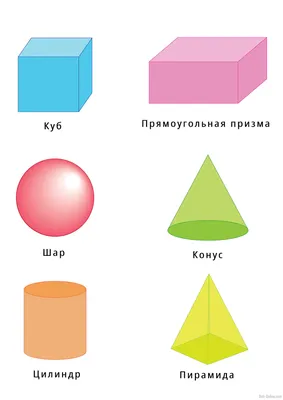 Объёмные геометрические фигуры | распечатать занятие для малышей