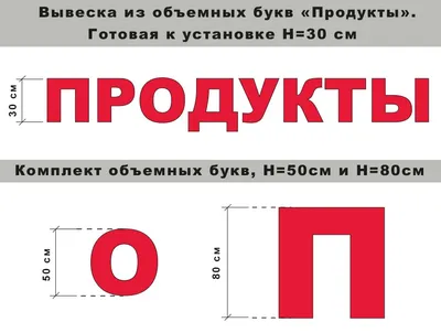 Изготовление объемных букв на заказ с подсветкой для вывески в Москве