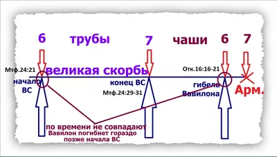 Полезная травка \"Тимьян\", или по-турецки \" Kekik\". | İrina Çaliş | Дзен