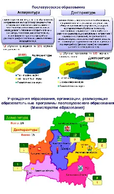 Как изменится система образования? | Объясняем.рф