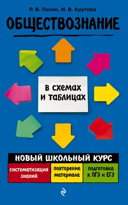 Обществознание. 8 класс. Учебник, Е. Л. Рутковская – скачать pdf на ЛитРес