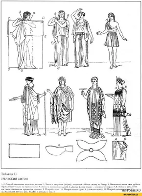 Одежда древних греков. Прически, косметика и украшения - YouTube