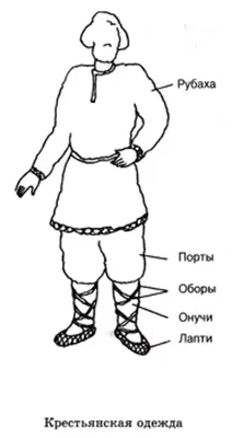Окунемся в прошлое: Одежда Древней Руси | Блог Кулинара | Дзен