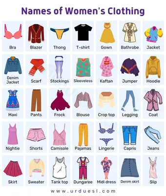 Название одежды \"clothes\" на английском языке | \"Englishfox\"