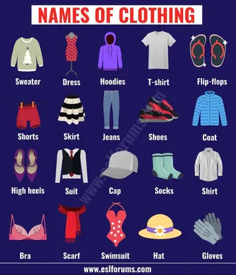 Clothes and Accessories Vocabulary in English - ESLBUZZ