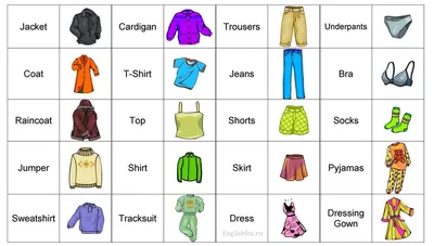 Clothes in English – Basic English Clothes Vocabulary - Names of clothes in  English - YouTube