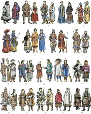 Костюм славян и Древней Руси (6-13 века)