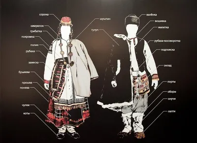 Эвенкийский костюм – Центр культуры коренных народов Прибайкалья