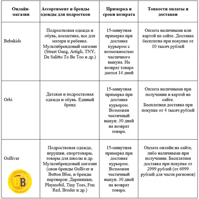 Комплект одежды для мальчиков-подростков, хлопковый спортивный костюм,  толстовка с капюшоном и штаны, детская одежда, спортивная одежда для  мальчиков 3, 4, 6, 8, 10, 12 лет, 2022 | AliExpress