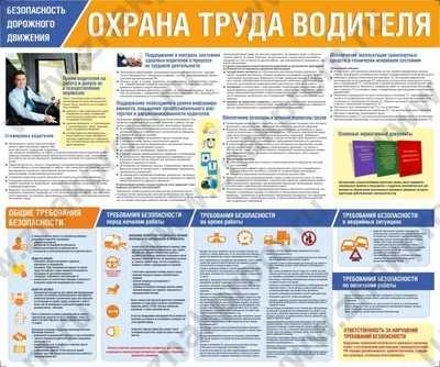 Плакаты по охране труда из разных стран - Гетсиз.ру