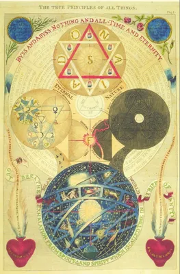 мистические символы. оккультные эмблемы медитация волшебный эзотеризм и  алхимия иконы тайны камней таро карты и луны Иллюстрация вектора -  иллюстрации насчитывающей украшение, икона: 215838036