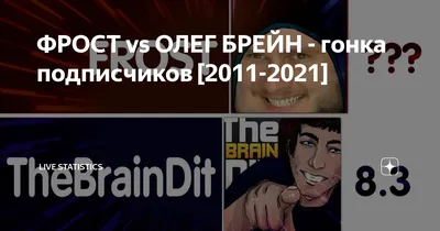 Олег брейн: истории из жизни, советы, новости, юмор и картинки — Лучшее |  Пикабу