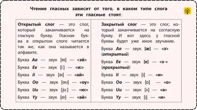 Описание Внешности на Английском