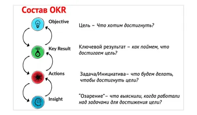 Лечения шизофрении в Киеве - Клиника «Рена»