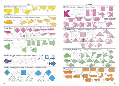 Цветы из бумаги (оригами) мастер – классы + 800 фото