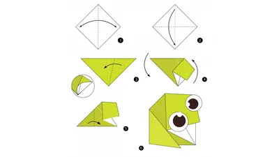 Попробуй сам! 3 схемы оригами, которые на всегда наведут порядок у тебя на  столе | Творческие идеи | Дзен
