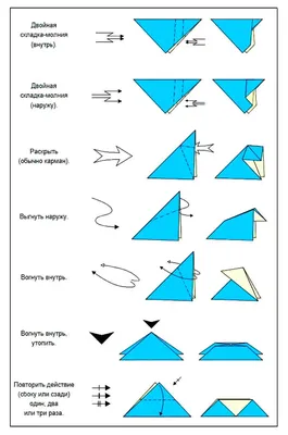 Оригами из бумаги: схемы и лёгкие идеи для детей и начинающих