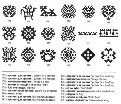 Орнаменты народов мира