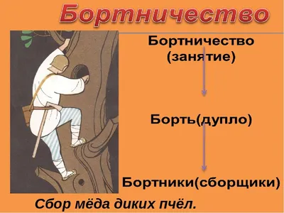 Сельское хозяйство в Древней Руси — Википедия