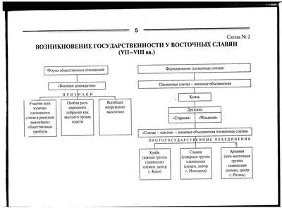 ТАЙНЫ ЗЕМЛИ ВОЛОГОДСКОЙ(11)