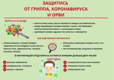 Профилактика гриппа и ОРВИ - ГКБ Кончаловского