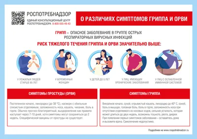Профилактика гриппа, ОРВИ, COVID | Тольяттинская академия управления | ТАУ