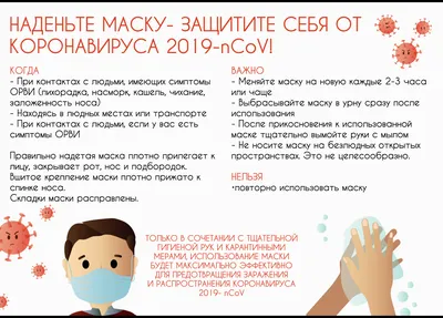 Неспецифическая профилактика гриппа и ОРВИ