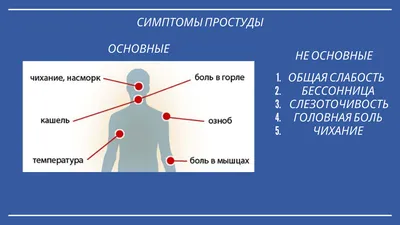 21 января – День профилактики гриппа и ОРЗ — Ельск. Новости Ельска.  Народный голас. Районная газета. Гомельская область