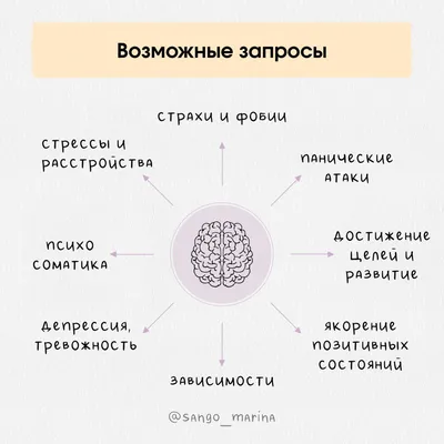 Картинки на тему #ощущения - в Шедевруме