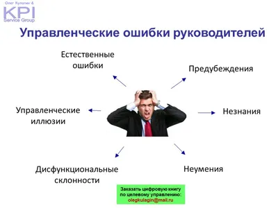 8 распространенных ошибок, которых следует избегать при создании  онлайн-курса