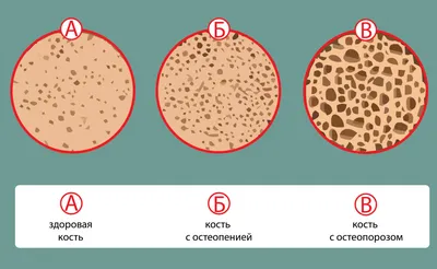 Стоматологическая поликлиника №1 г.Таганрога