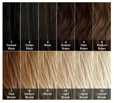 Волосы — как осветлиться дома без вреда и с гарантированным результатом —  советы колориста / NV
