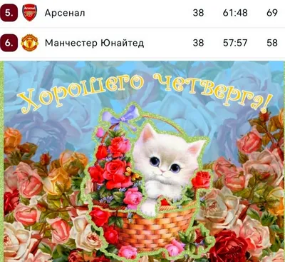 Хочу Всё Знать - Доброе утро, друзья!! Всем отличного четверга!! | Facebook