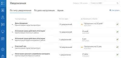 Турфирма «Отдых круглый год» 2024 | ВКонтакте