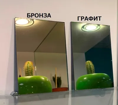 Зеркала в ванную на заказ по низкой цене в Москве | С подсветкой и полками