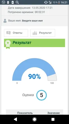 Лучшие ИТ-работодатели России 2019: ежегодный рейтинг Хабр Карьеры / Хабр