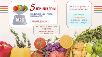 Ассорти свежих овощей и зелени | Заказ, доставка в Москве