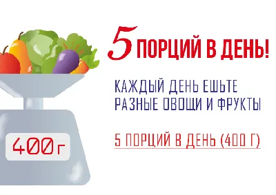 О пользе овощей и фруктов - Официальный сайт МАДОУ №209