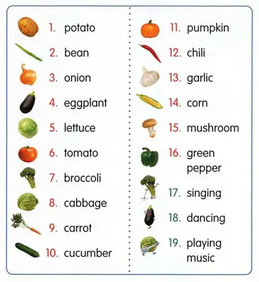 РАЗВИТИЕ РЕБЕНКА: Карточки Овощи на английском языке | Healthy food  activities, Vegetables, Fruit and veg